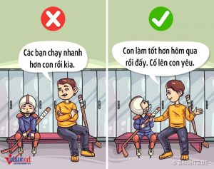 9 Điều Cha Mẹ Không Nên Cấm Con Cái - TRƯỜNG MẦM NON VOI CON