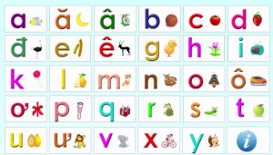 Bài Thơ Hay Giúp Bé Thuộc Làu Làu Bảng Chữ Cái - TRƯỜNG MẦM NON VOI CON