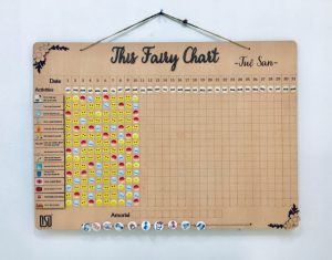 Dùng “Bảng Chăm Ngoan” Để Tiếp Thêm Động Lực Cố Gắng Cho Bé - TRƯỜNG MẦM NON VOI CON