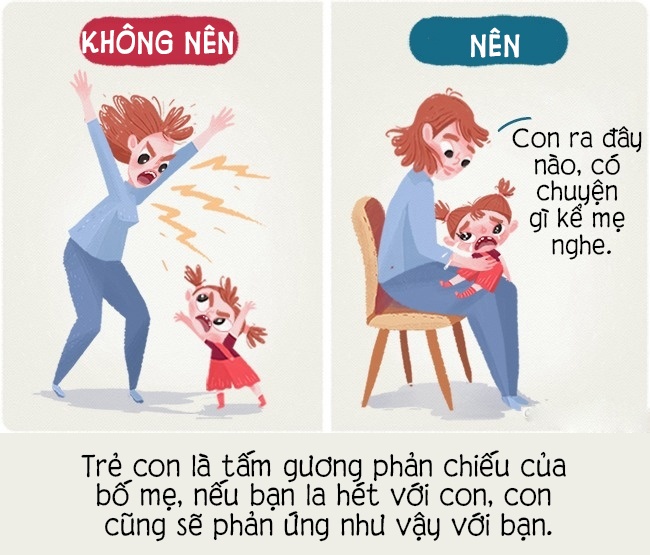 Cha Mẹ Thông Thái Dạy Con Như Thế Nào? - TRƯỜNG MẦM NON VOI CON