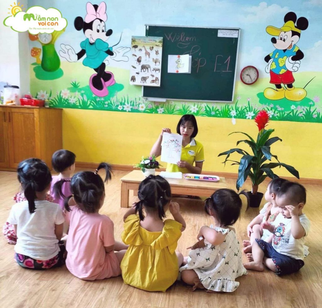 Hoạt Động Tạo Hình In Dấu Vân Tay - TRƯỜNG MẦM NON VOI CON