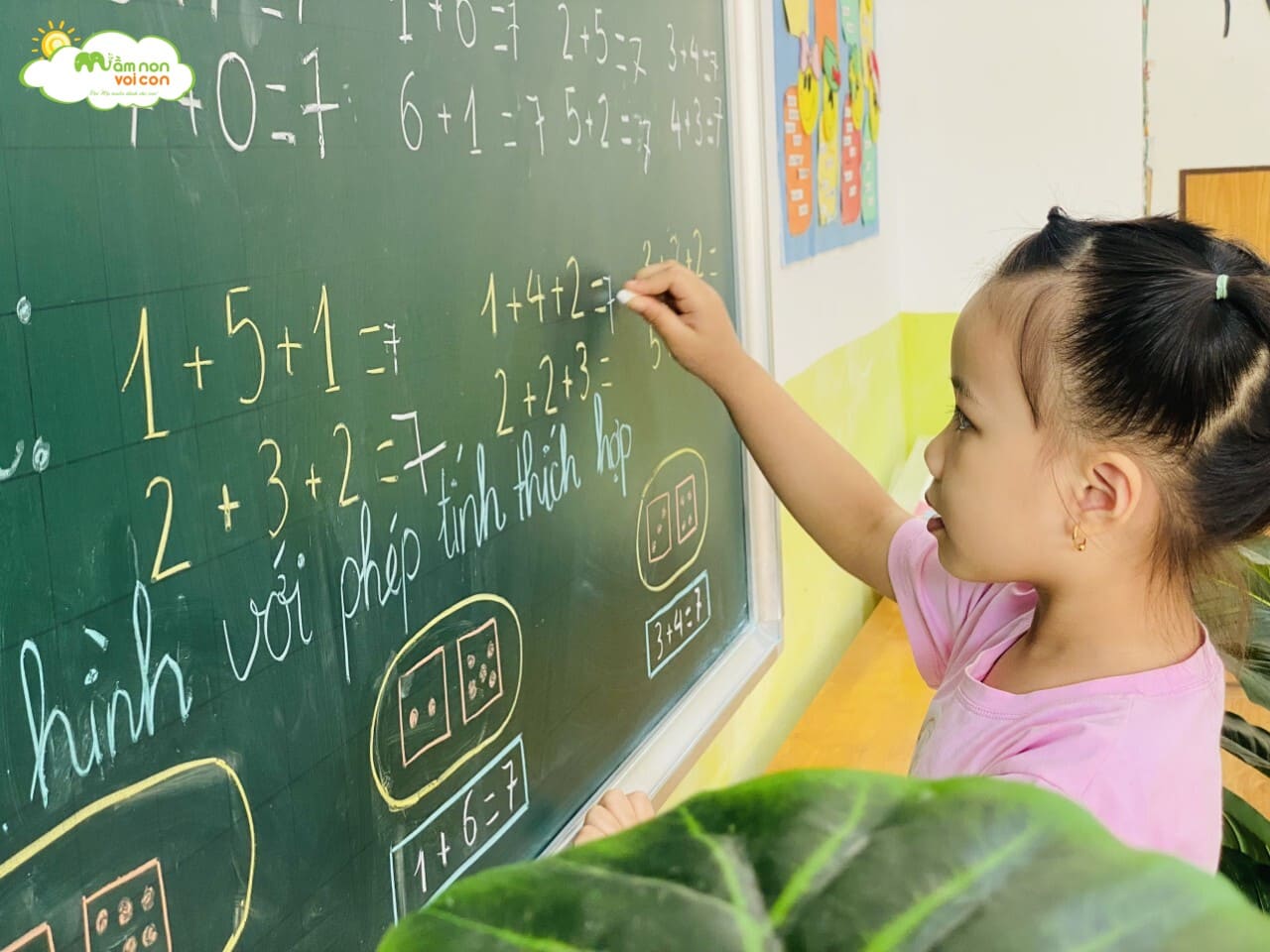 GIỜ HỌC TOÁN: PHÉP CỘNG TRONG PHẠM VI 7 - TRƯỜNG MẦM NON VOI CON