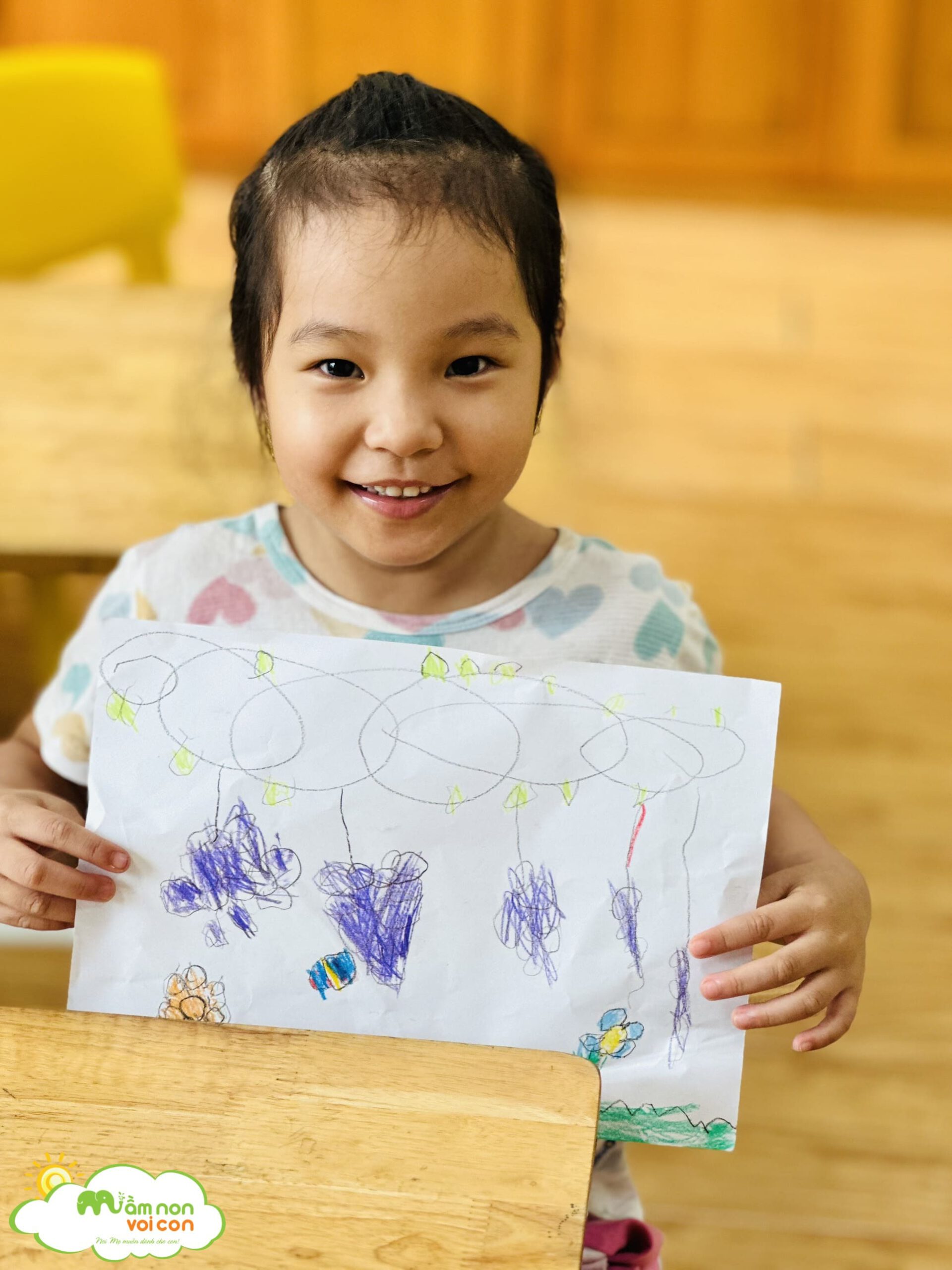 GIỜ MỸ THUẬT: VẼ VƯỜN CÂY ĂN QUẢ - TRƯỜNG MẦM NON VOI CON