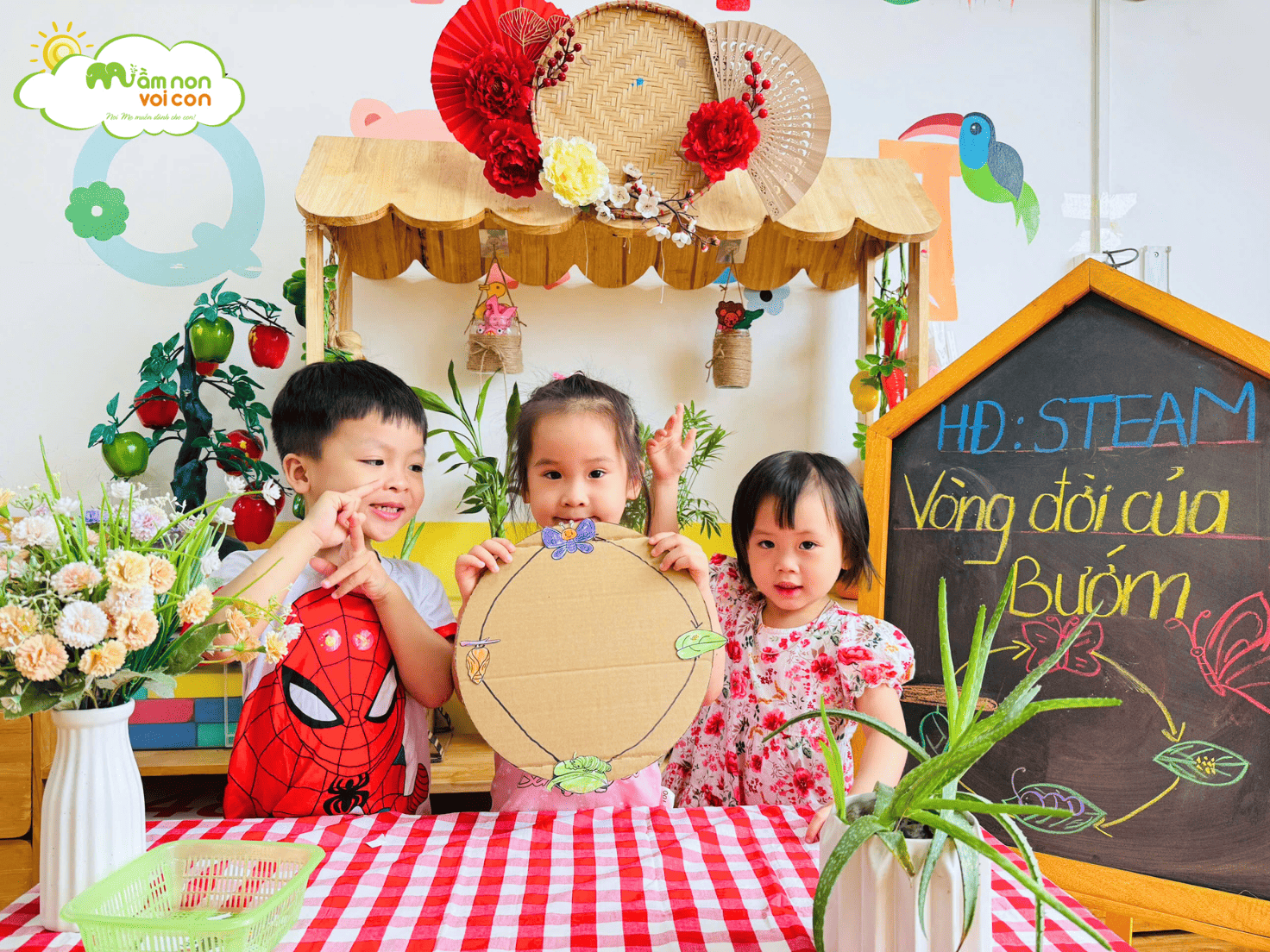 STEAM: “VÒNG ĐỜI CỦA BƯỚM” STEAM: “VÒNG ĐỜI CỦA BƯỚM” - TRƯỜNG MẦM NON VOI CON
