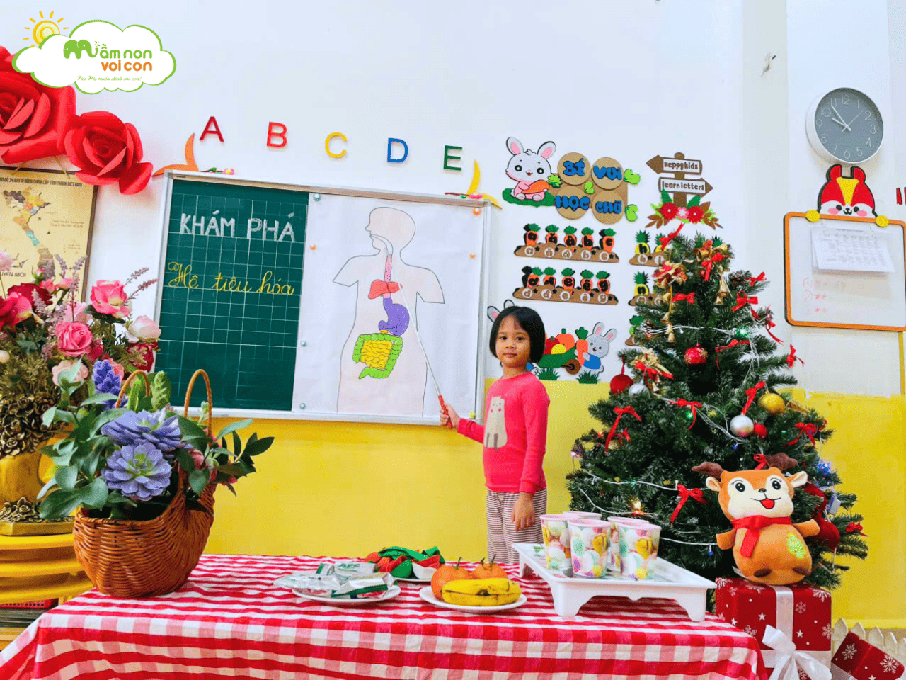 KHÁM PHÁ HỆ TIÊU HÓA – BÀI HỌC BỔ ÍCH CỦA CÁC BẠN NHỎ LỚP E7 - TRƯỜNG MẦM NON VOI CON