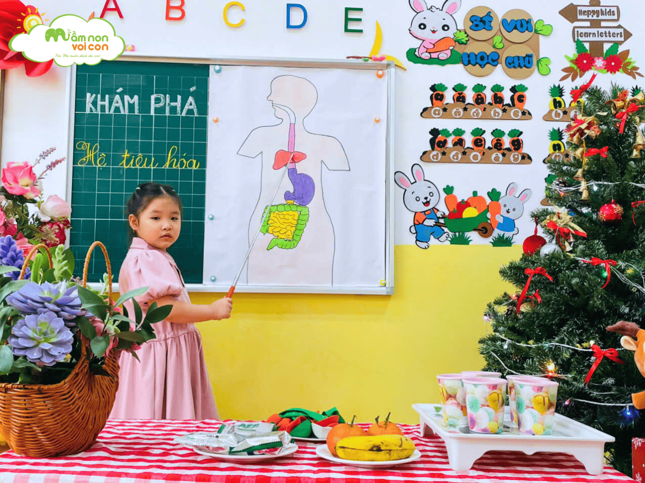 KHÁM PHÁ HỆ TIÊU HÓA – BÀI HỌC BỔ ÍCH CỦA CÁC BẠN NHỎ LỚP E7 - TRƯỜNG MẦM NON VOI CON